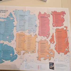 info document